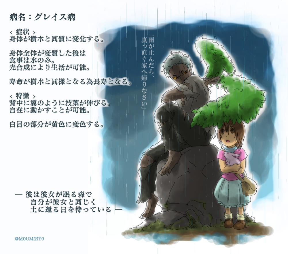 創作キャラ 01